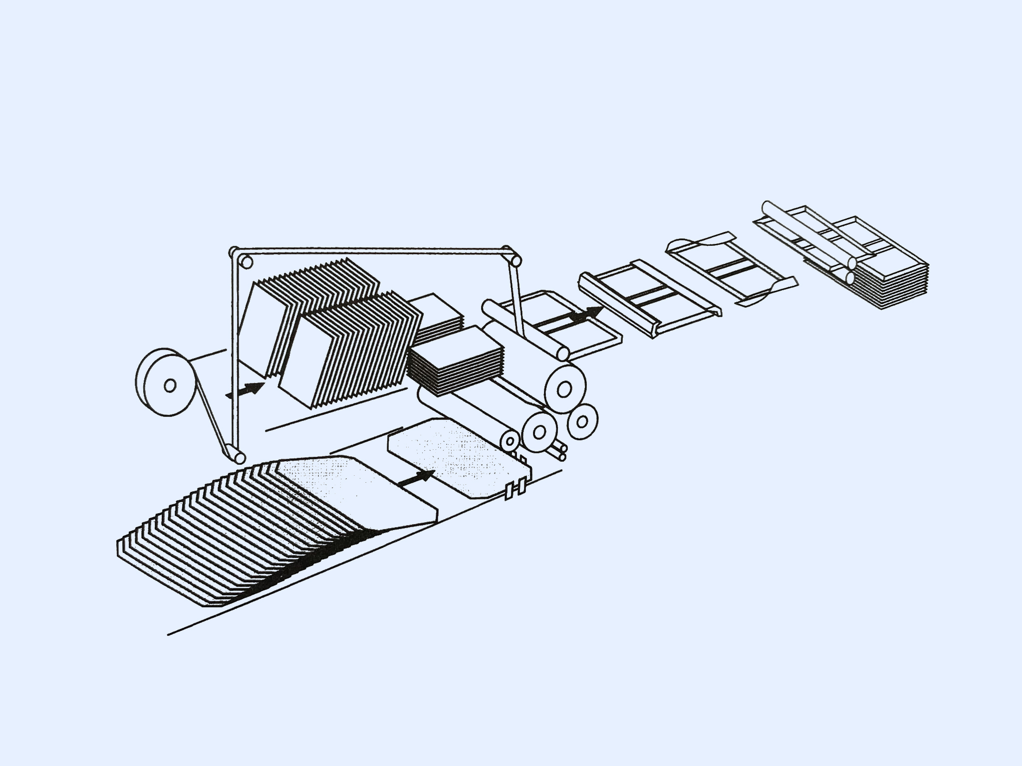 Grafische Darstellung einer Buchdeckenmaschine mit horizontalem verarbeitungsprinzip und durchlaufprinzip, die in der industriellen Buchbinderei eingesetzt wird. Illustration schwarz, Hintergrund hellblau